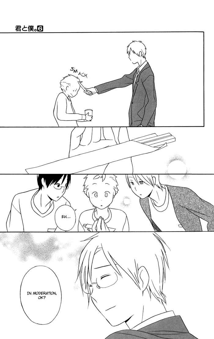 Page 21 Chapter 24 Kimi to Boku.
