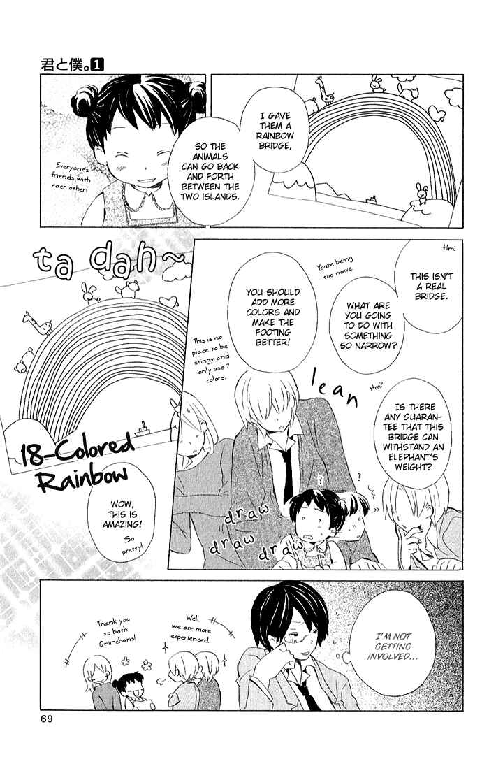 Page 9 Chapter 3 Kimi to Boku.