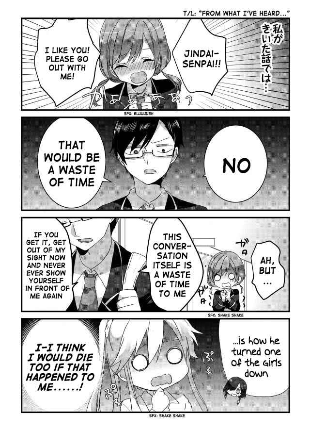 Page 6 Chapter 6 Circle Crash!