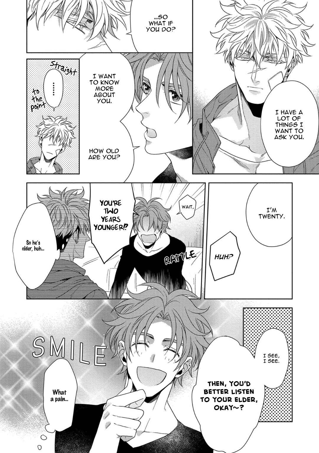 Page 8 Chapter 2 Hard × Heat × Heart