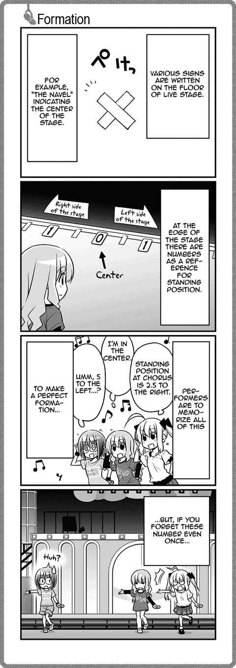 Page 1 Chapter 145 Sore ga Seiyuu!