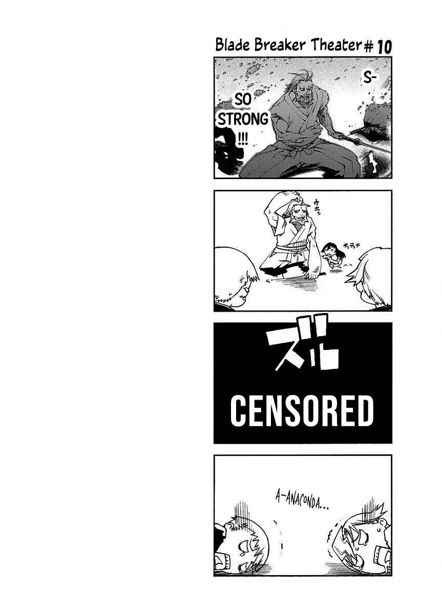 Page 28 Chapter 15 Blade Breaker
