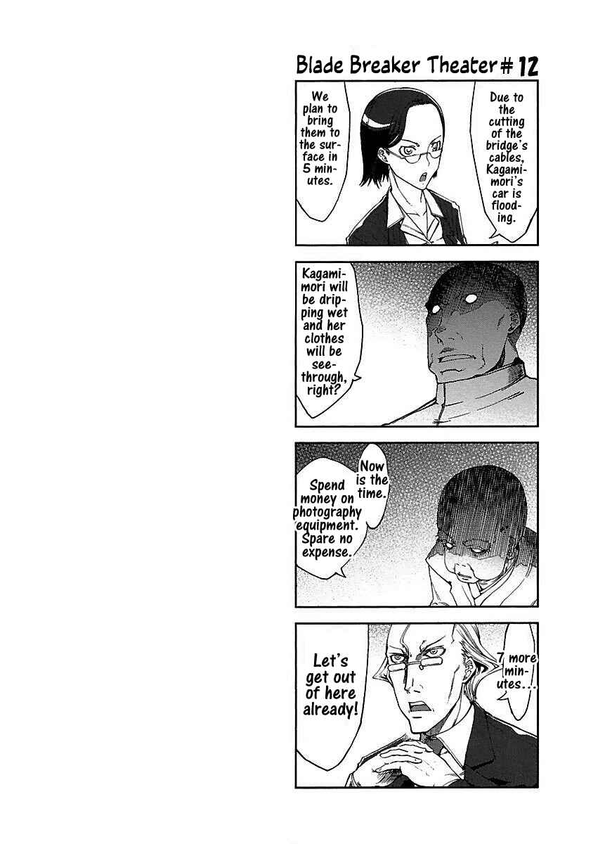 Page 32 Chapter 17 Blade Breaker