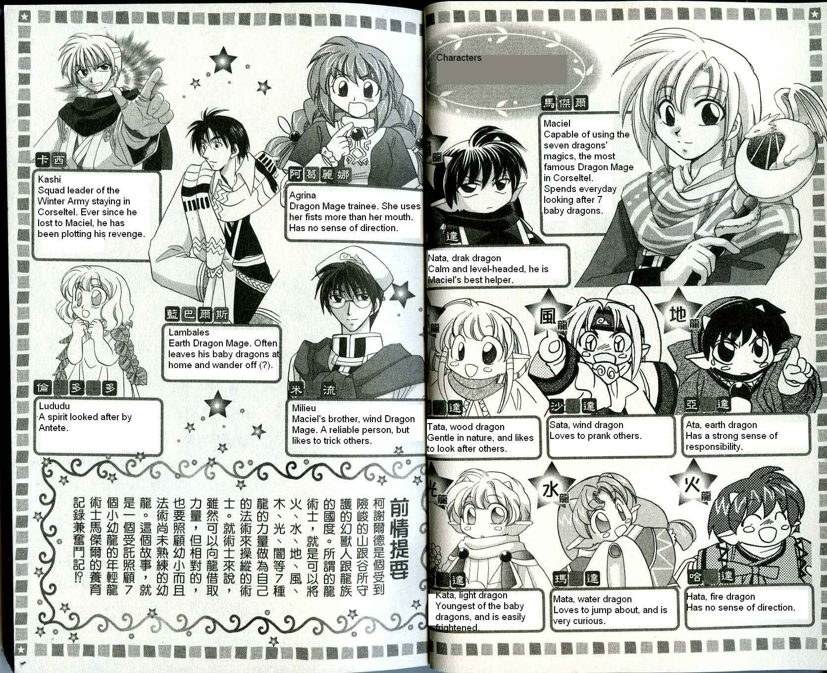 Page 4 Chapter 8 Corseltel no Ryuujitsushi