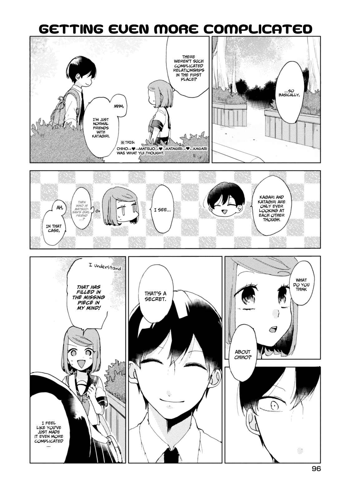 Page 7 Chapter 36 Akkun to Kanojo