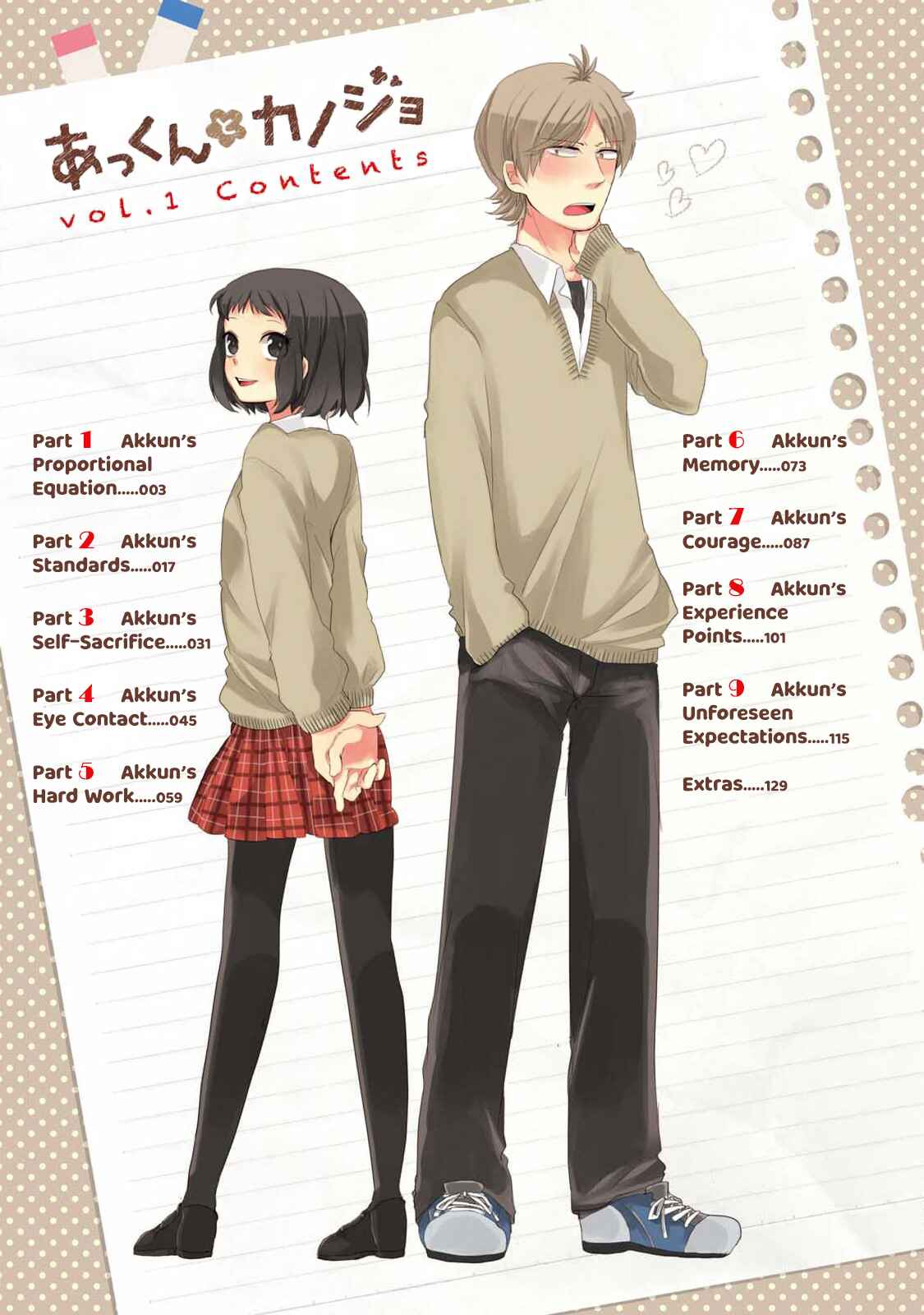 Page 2 Chapter 1 Akkun to Kanojo