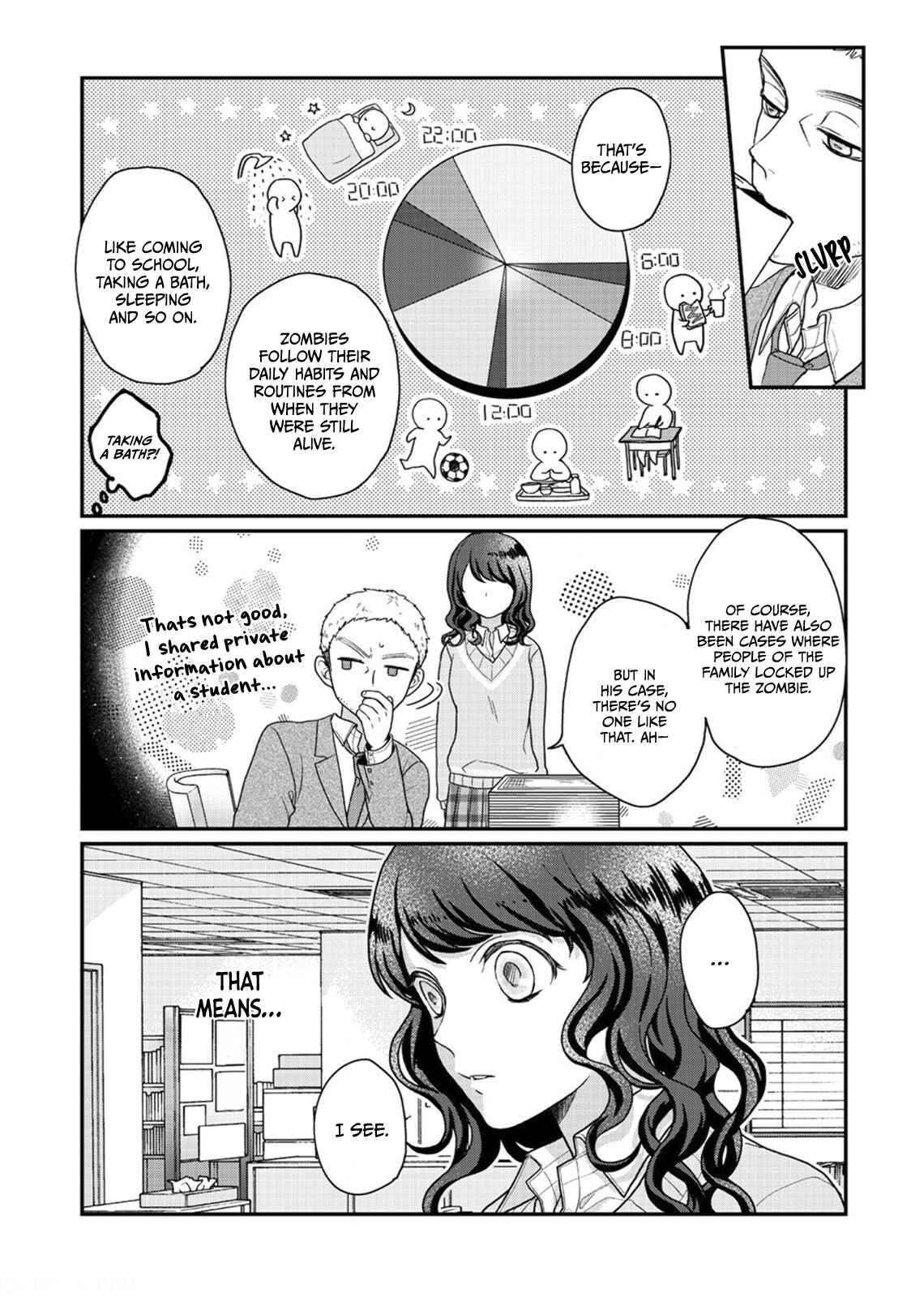 Page 13 Chapter 2 Sato-kun ga shinde kara