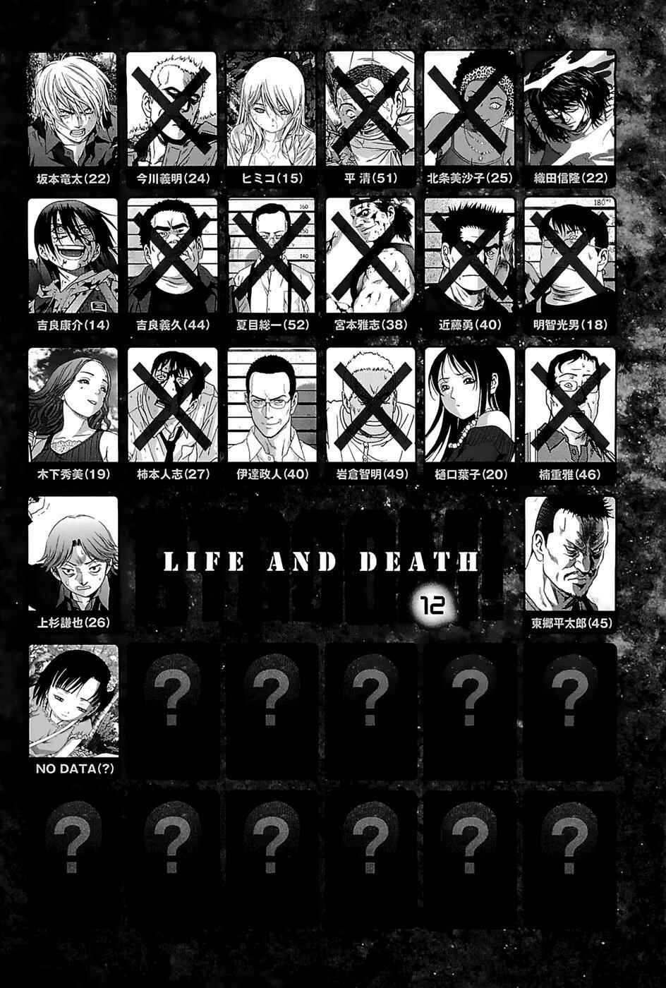 Page 9 Chapter 62 BTOOOM!