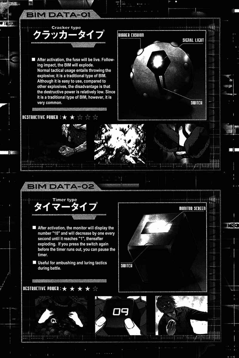 Page 27 Chapter 5 BTOOOM!