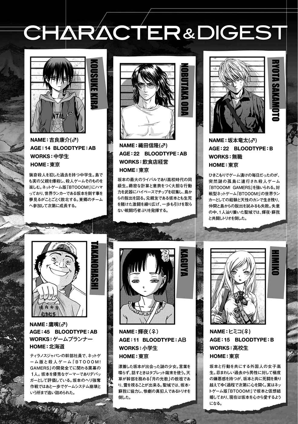 Page 7 Chapter 82 BTOOOM!