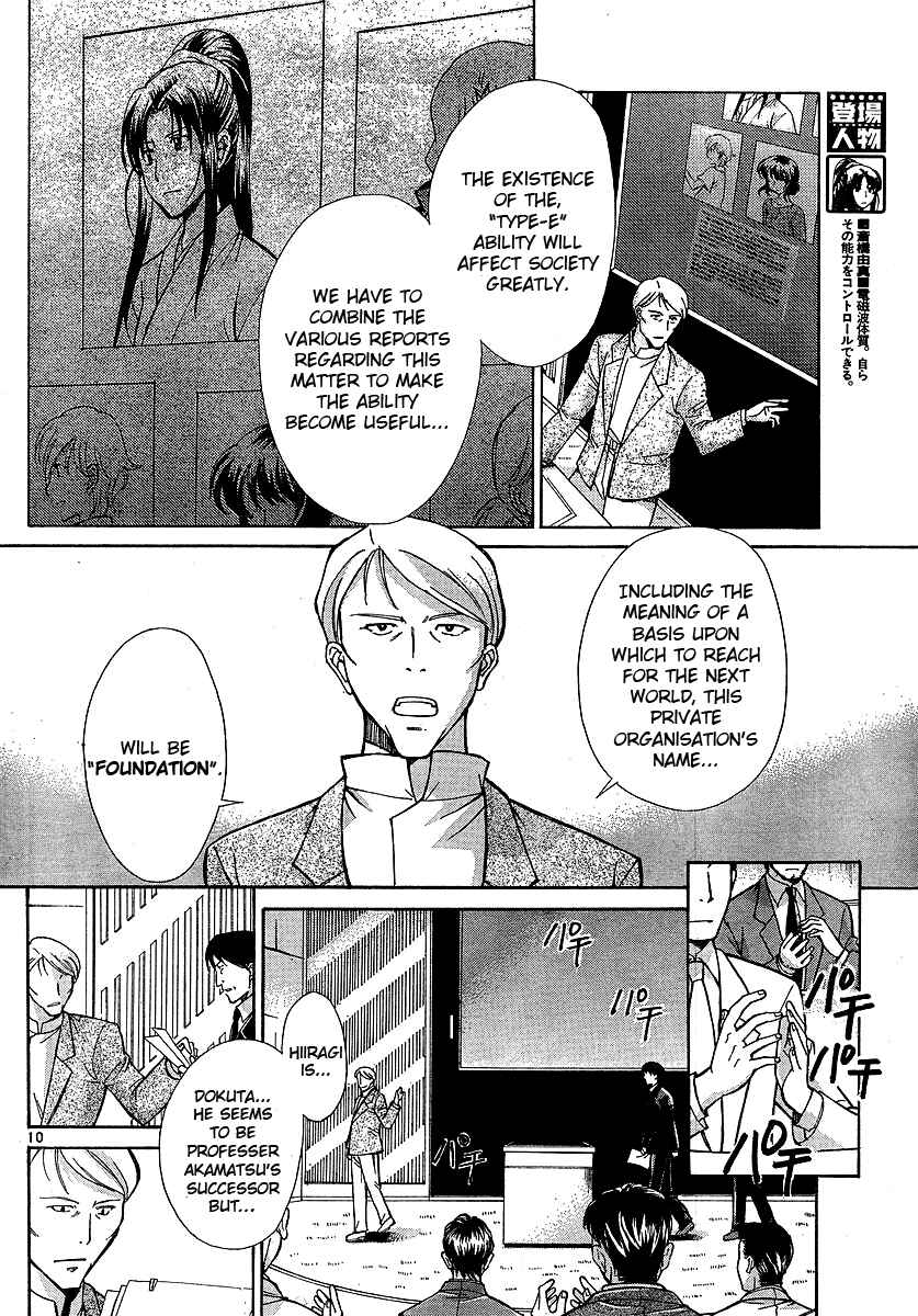 Page 10 Chapter 2 CODE-EX