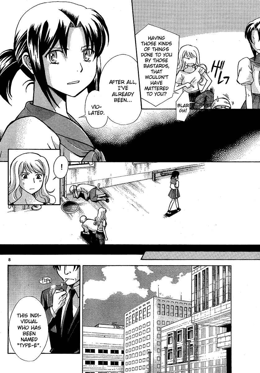 Page 8 Chapter 2 CODE-EX