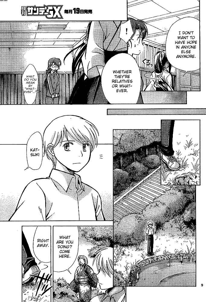 Page 8 Chapter 1 CODE-EX