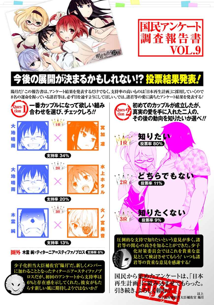 Page 3 Chapter 10 Akarui Sekai Keikaku