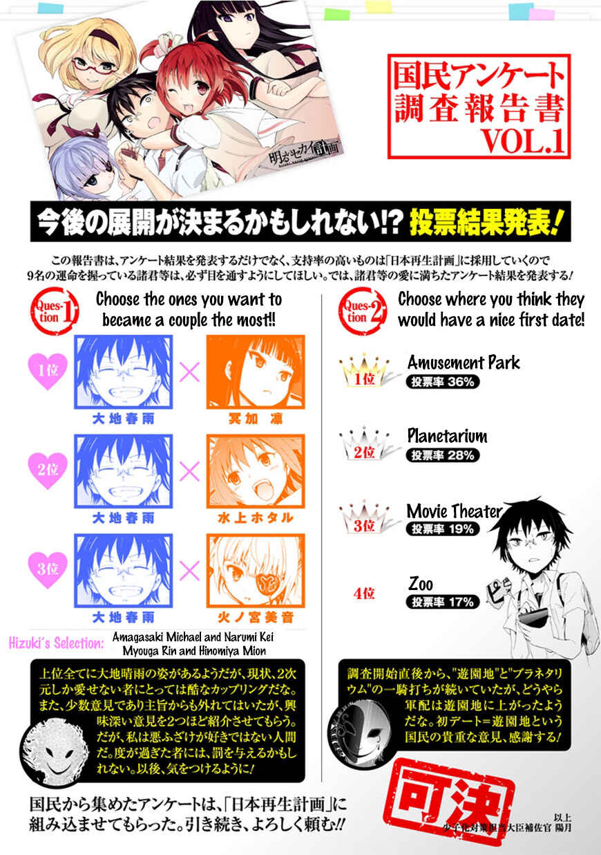 Page 1 Chapter 2 Akarui Sekai Keikaku