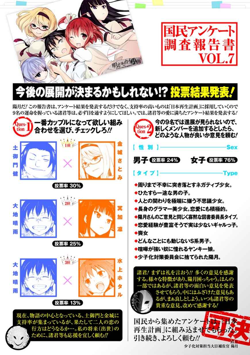 Page 1 Chapter 8 Akarui Sekai Keikaku