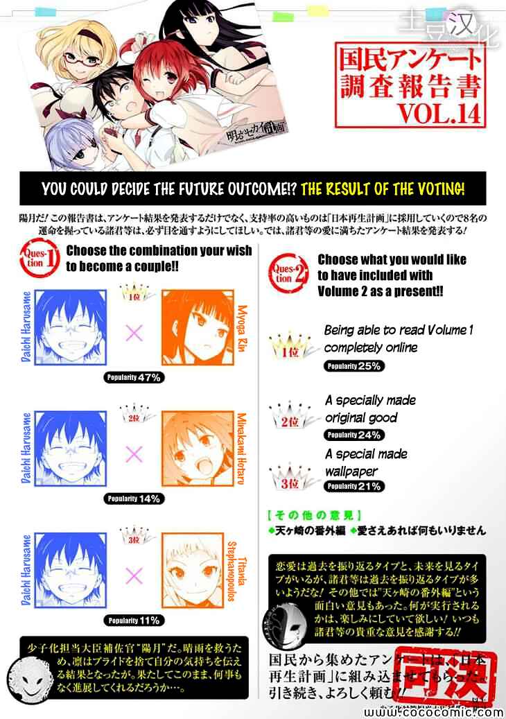 Page 1 Chapter 16 Akarui Sekai Keikaku