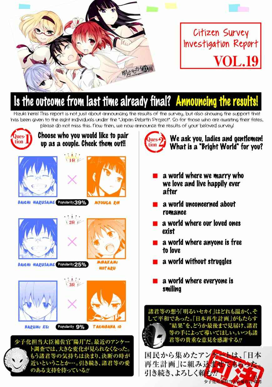 Page 3 Chapter 20 Akarui Sekai Keikaku
