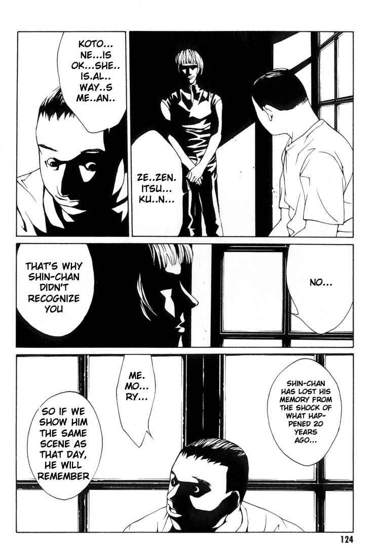 Page 22 Chapter 10 MPD Psycho