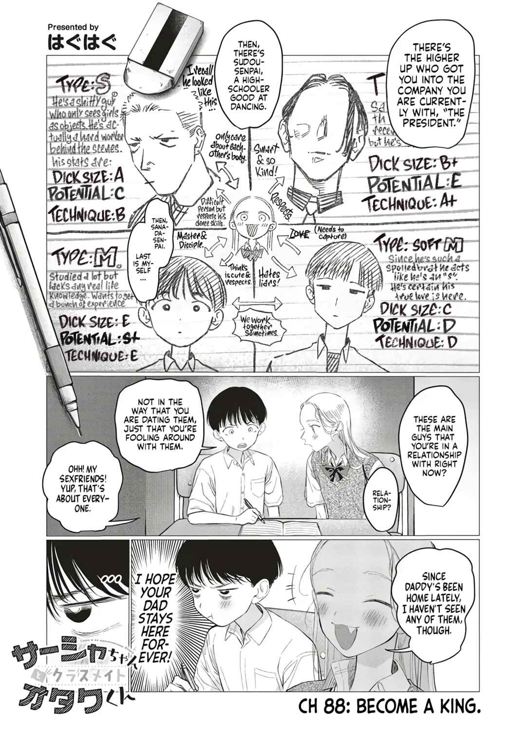 Page 1 Chapter 88 Sasha-chan to Classmate Otaku-kun
