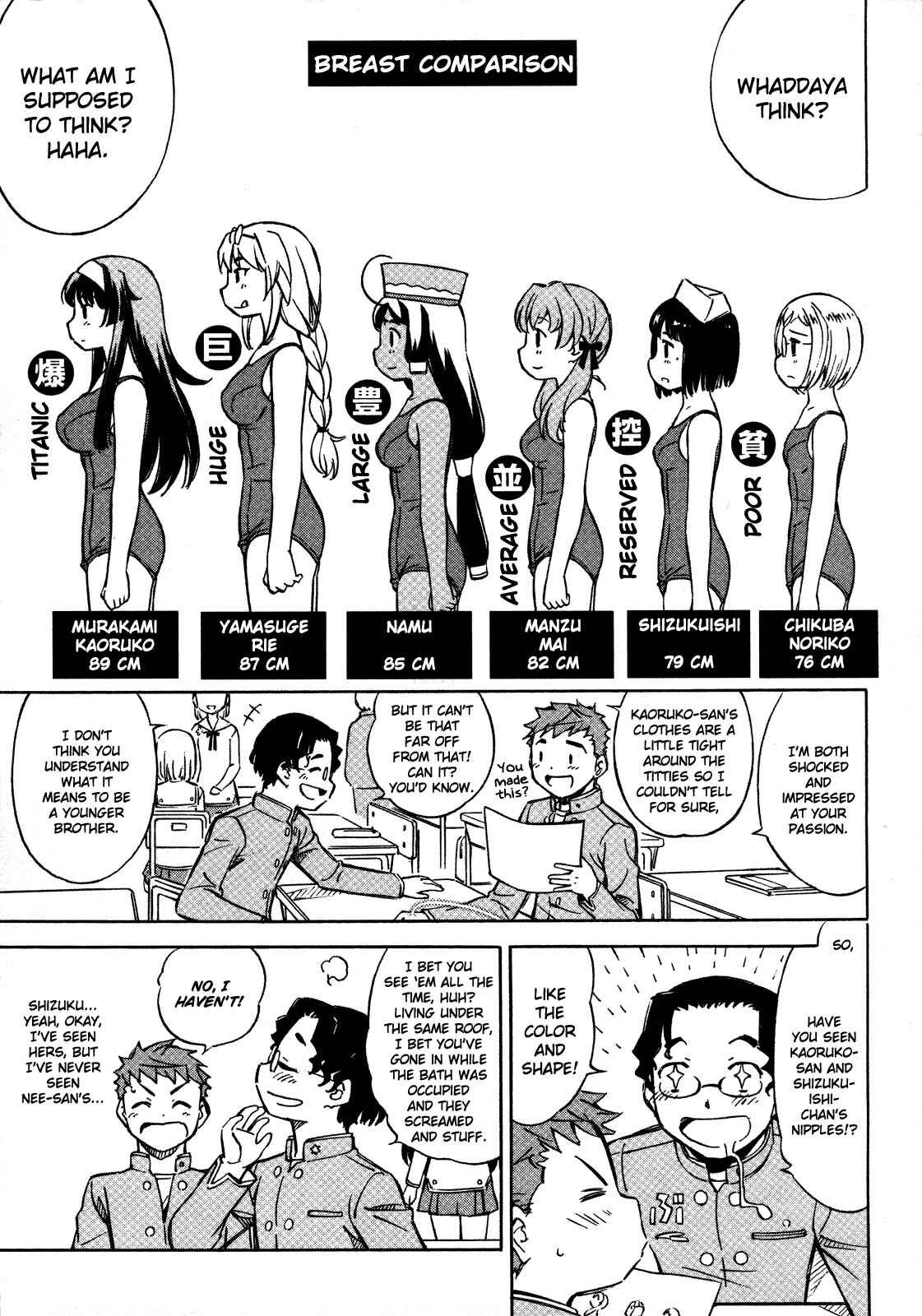 Page 17 Chapter 14 Iinari! Aibration