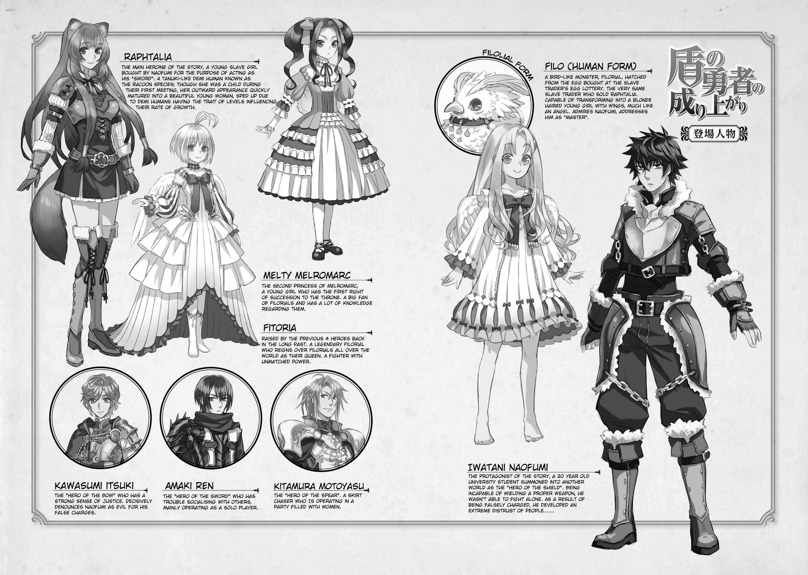Page 3 Chapter 1 Tate no Yuusha no Nariagari Anthology