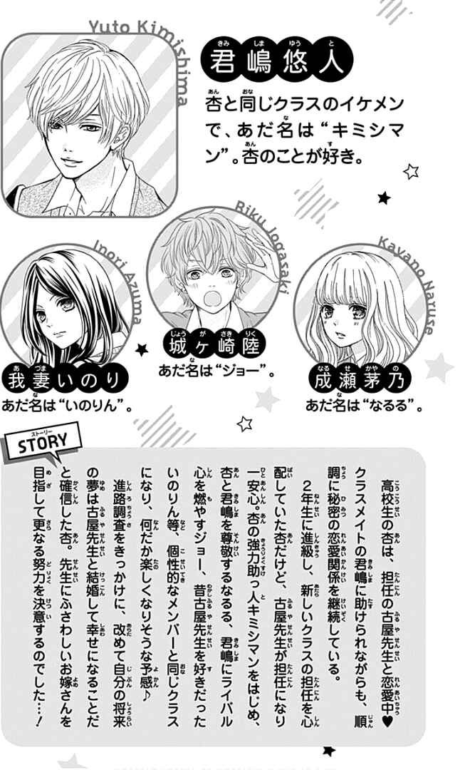 Page 6 Chapter 21 Furuya-sensei wa An-chan no Mono