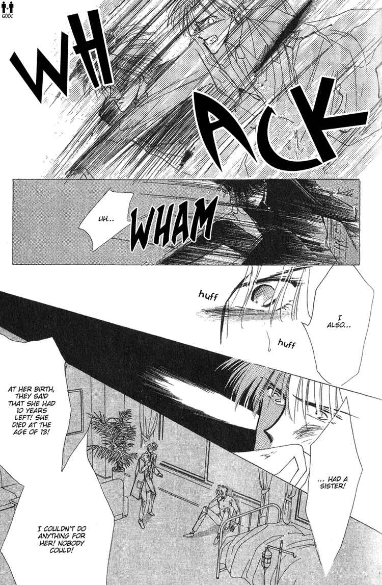 Page 29 Chapter 5 Bronze