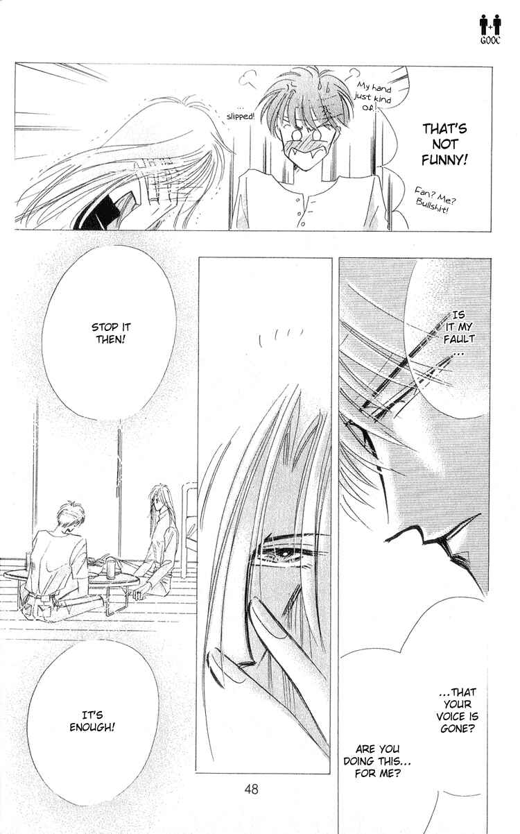 Page 48 Chapter 10 Bronze