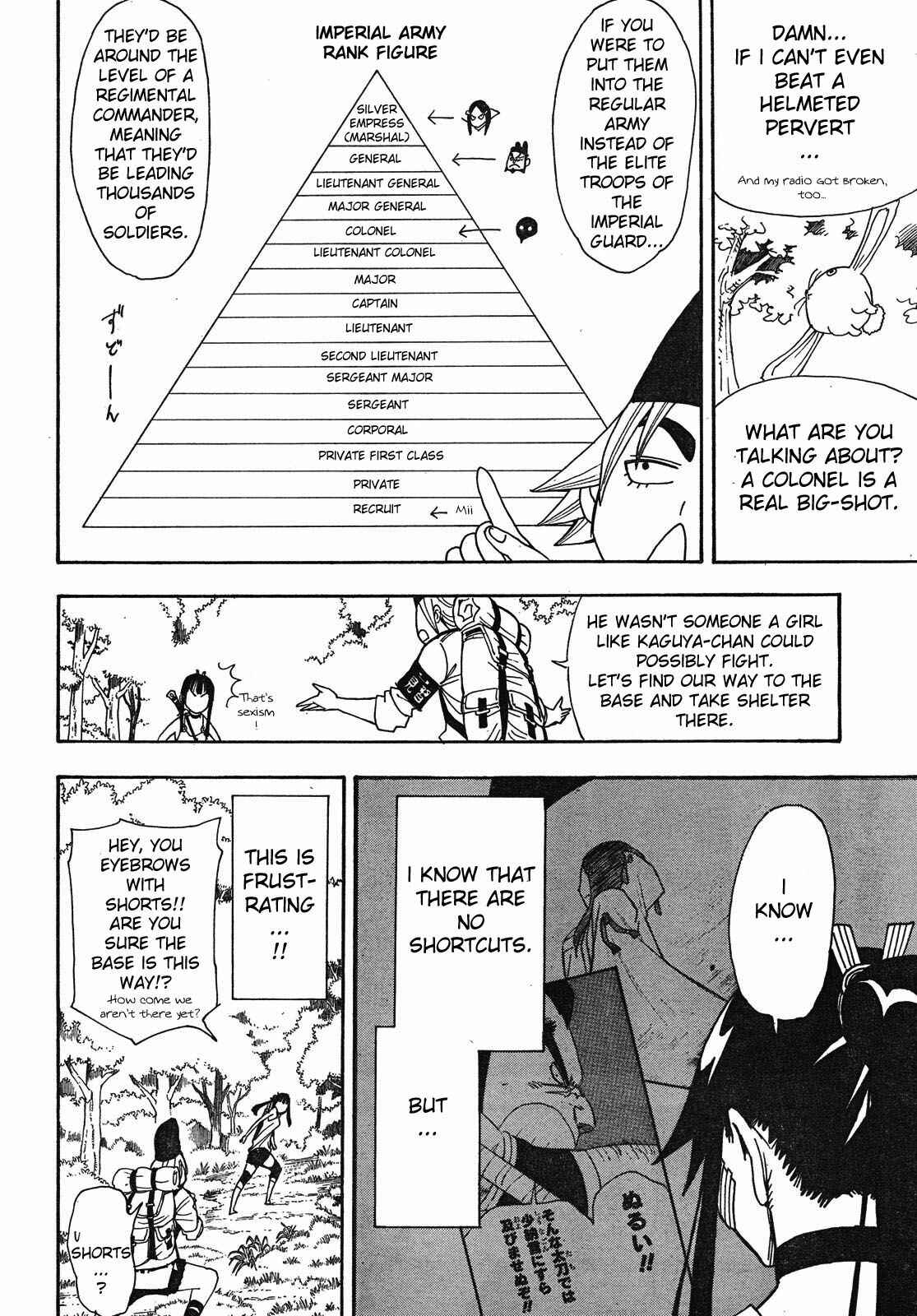Page 20 Chapter 4 Blade of the Moon Princess