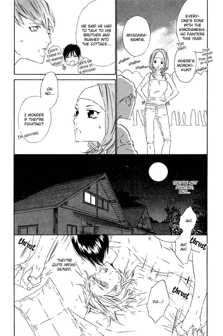 Page 28 Chapter 8 Brother