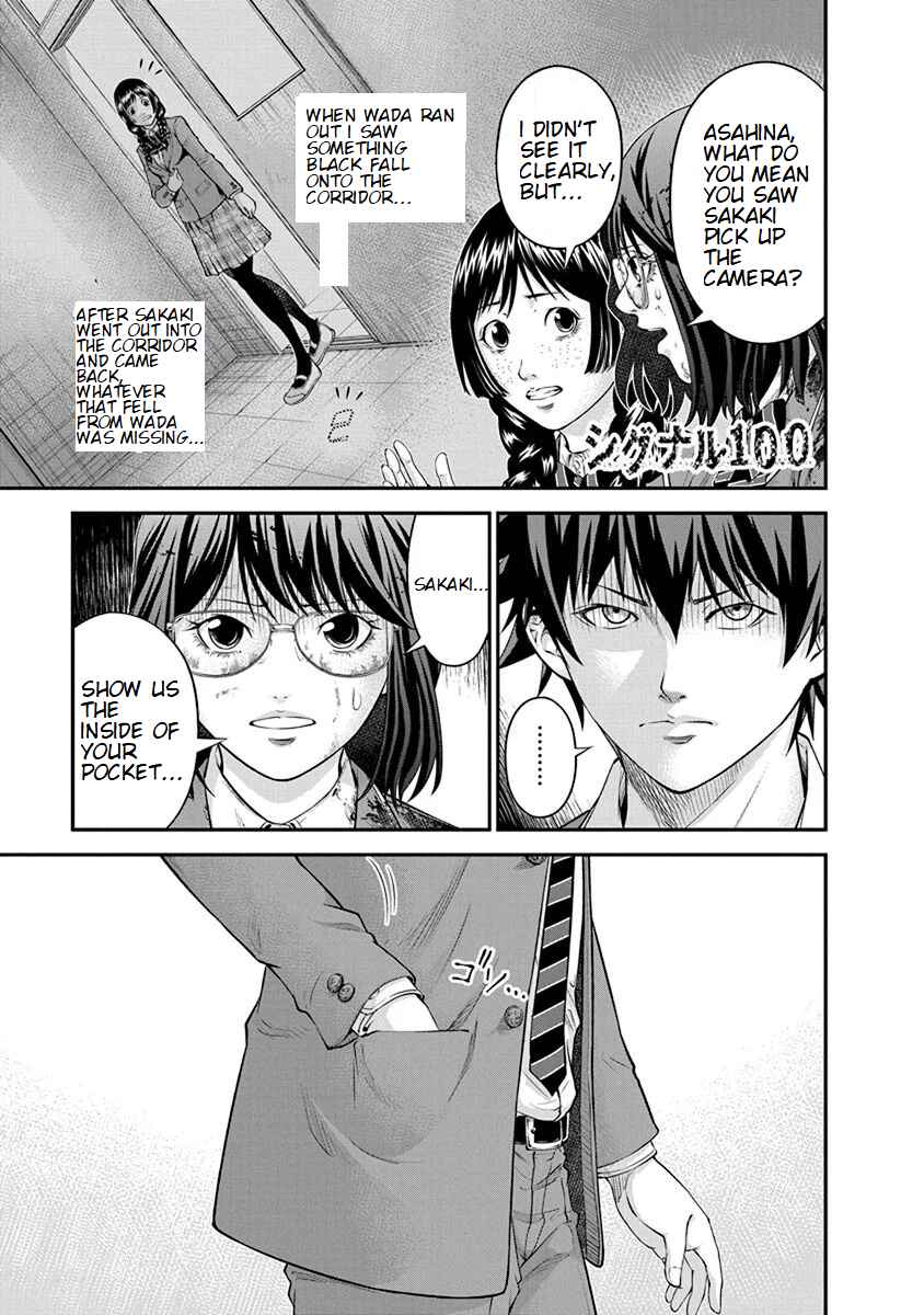 Page 1 Chapter 8 Signal 100