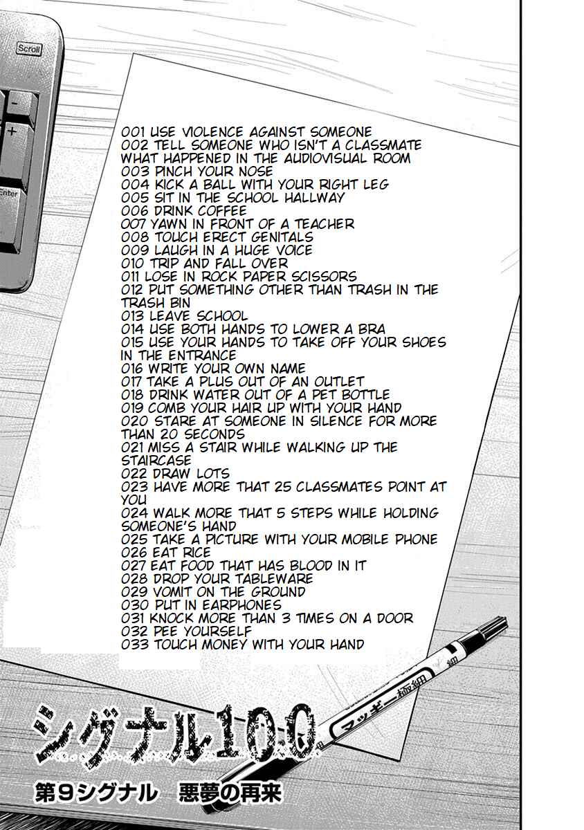 Page 1 Chapter 9 Signal 100