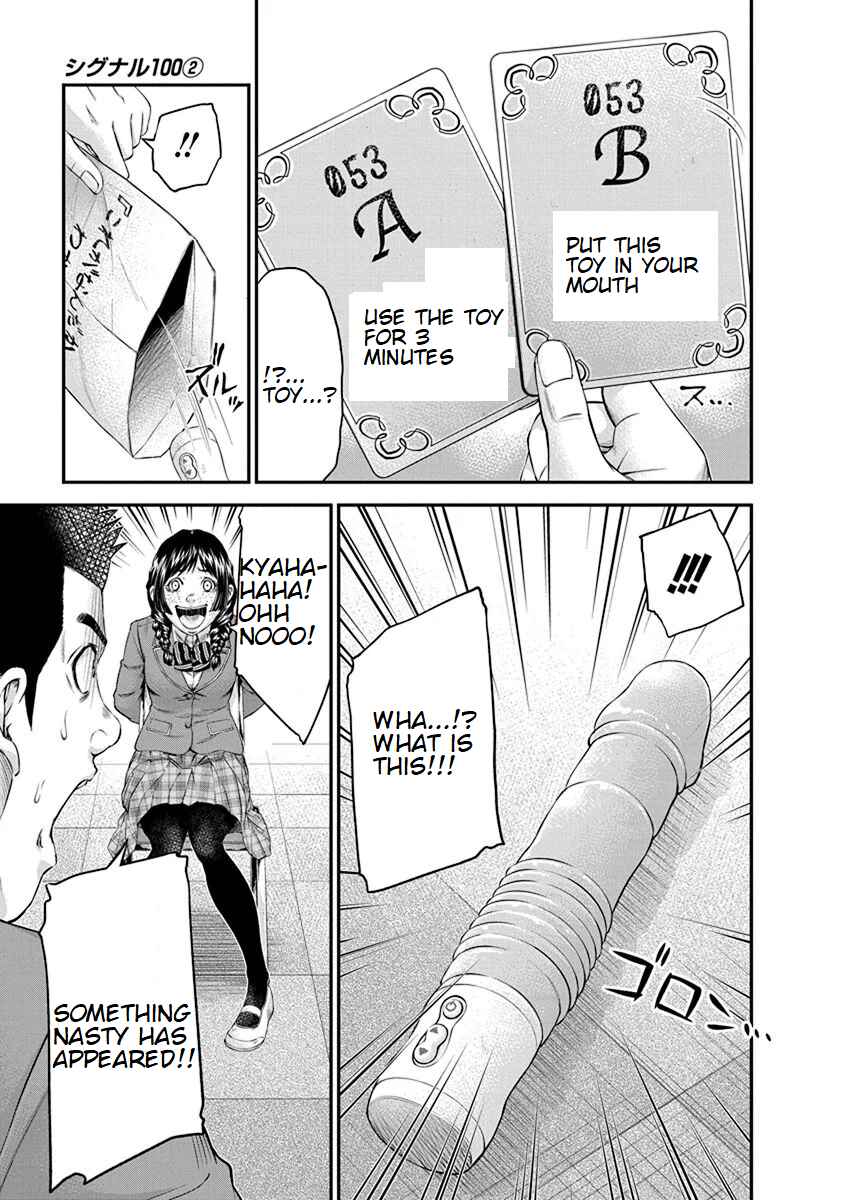 Page 7 Chapter 12 Signal 100