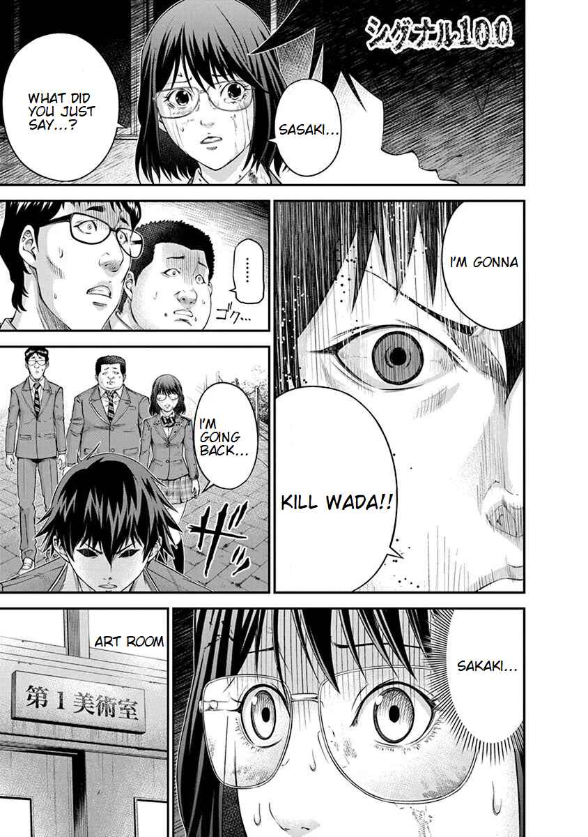 Page 1 Chapter 7 Signal 100