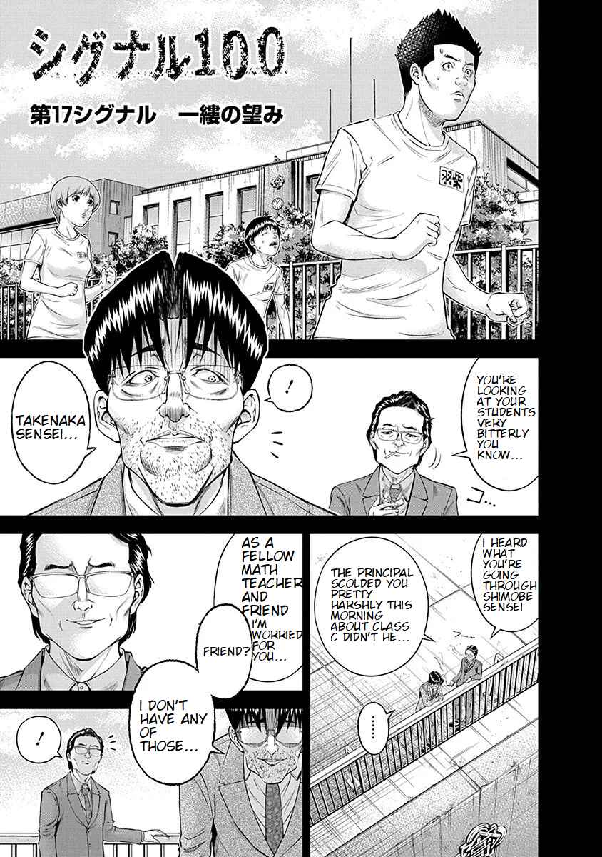 Page 1 Chapter 17 Signal 100