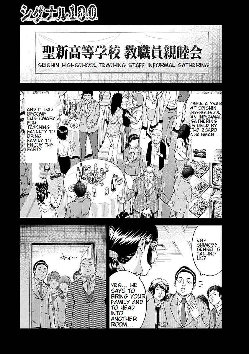 Page 1 Chapter 14 Signal 100