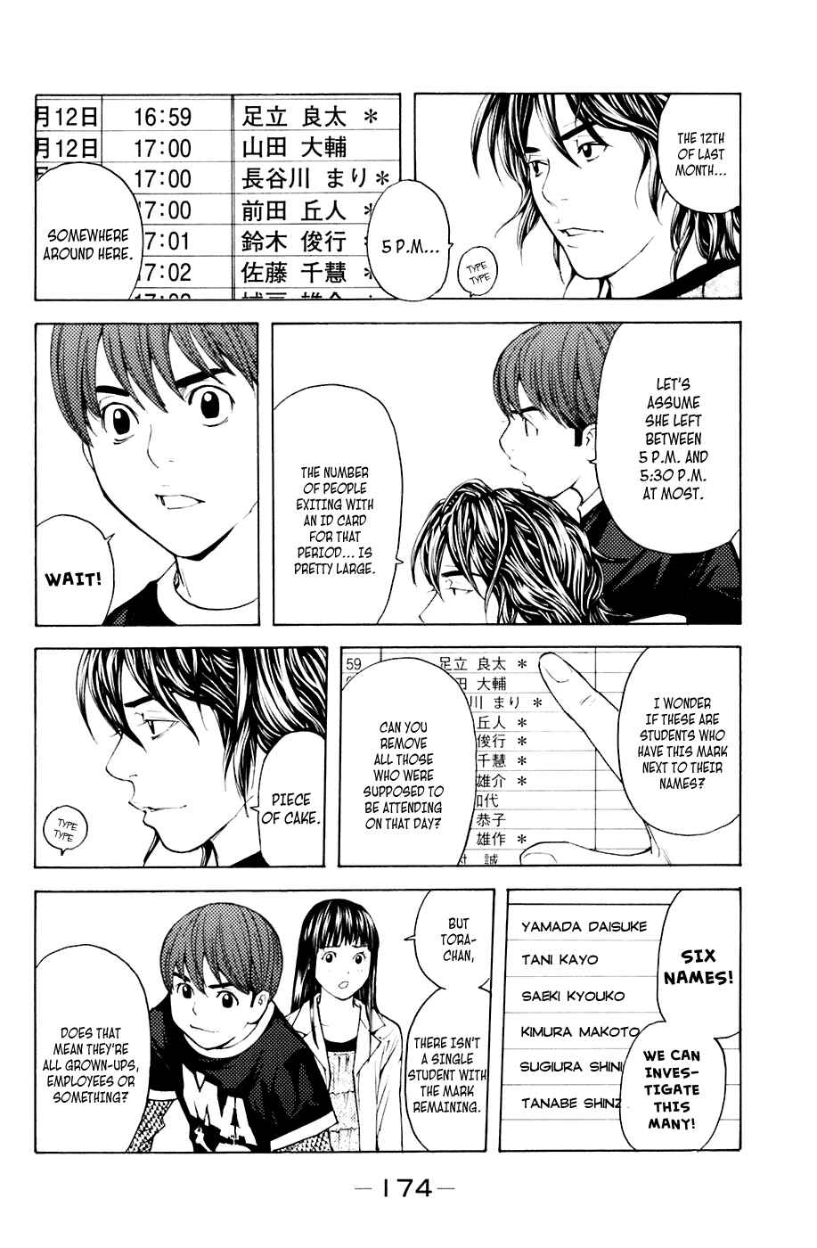 Page 6 Chapter 40 Shibatora