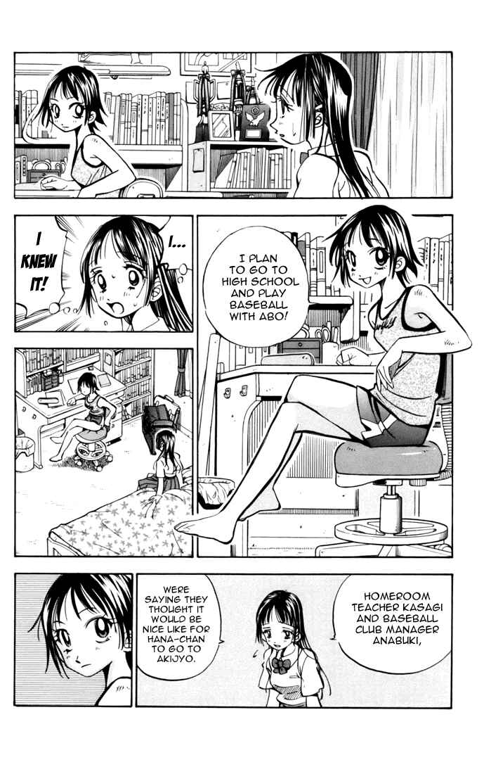 Page 16 Chapter 2 Stripe Blue