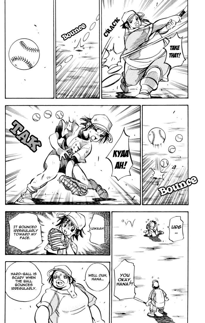Page 8 Chapter 2 Stripe Blue