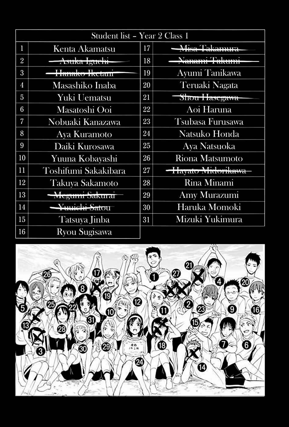 Page 4 Chapter 6 Kings Game: Ultimate
