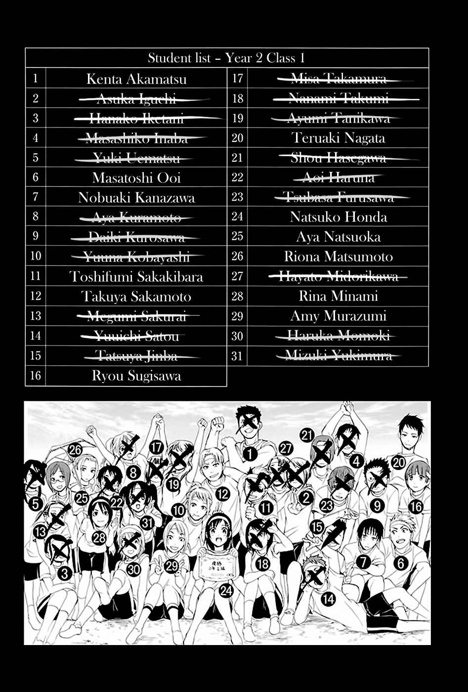 Page 4 Chapter 17 Kings Game: Ultimate