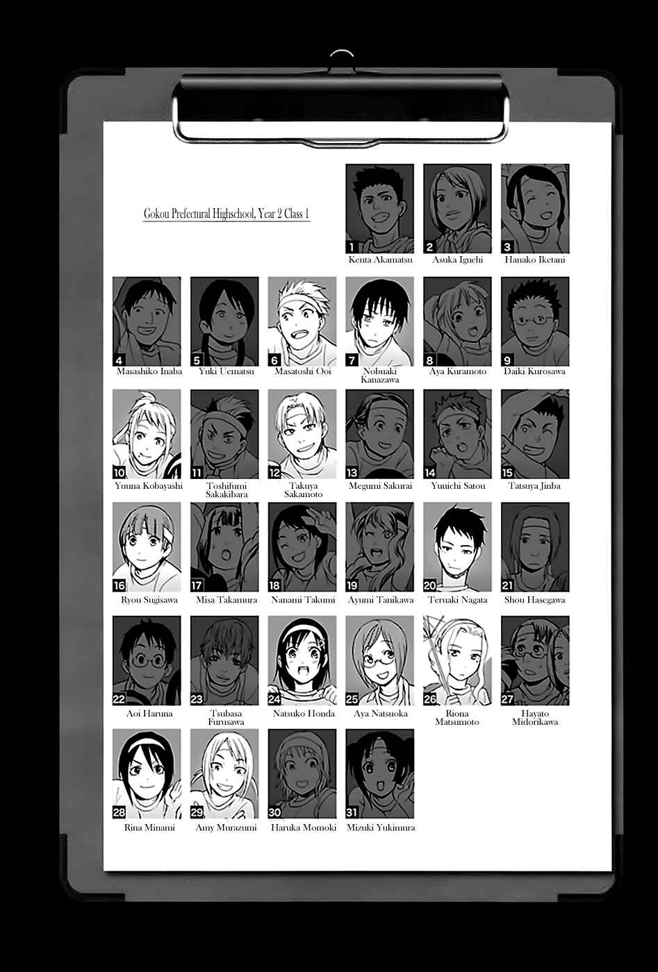 Page 5 Chapter 17 Kings Game: Ultimate
