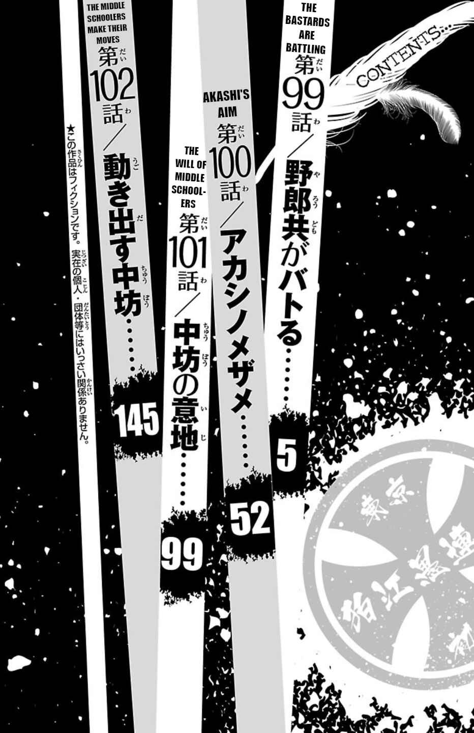 Page 4 Chapter 99 Chikin - Drop Zenya no Monogatari