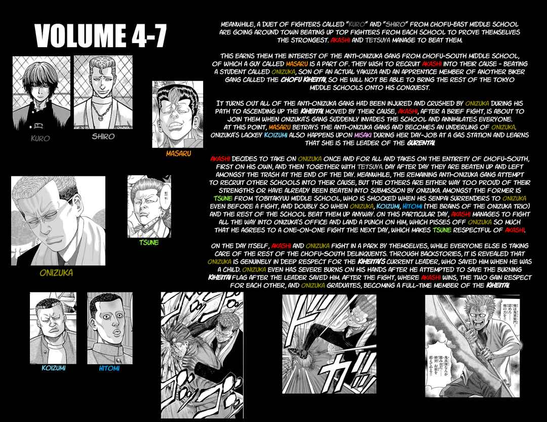 Page 3 Chapter 65 Chikin - Drop Zenya no Monogatari