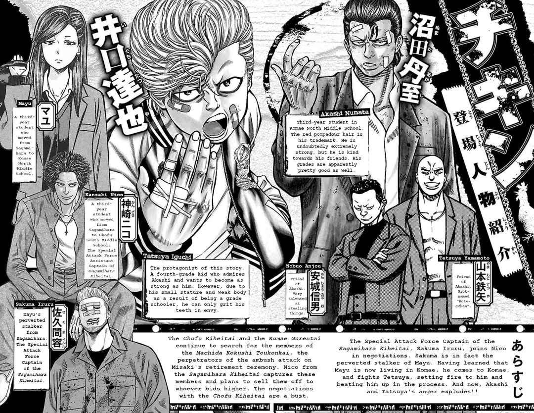 Page 3 Chapter 71 Chikin - Drop Zenya no Monogatari
