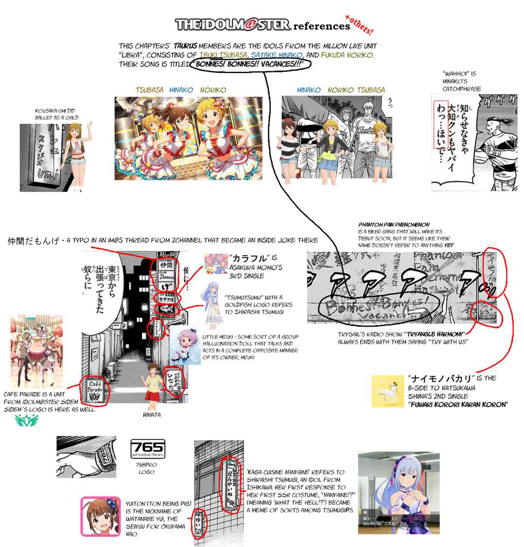 Page 48 Chapter 87 Chikin - Drop Zenya no Monogatari