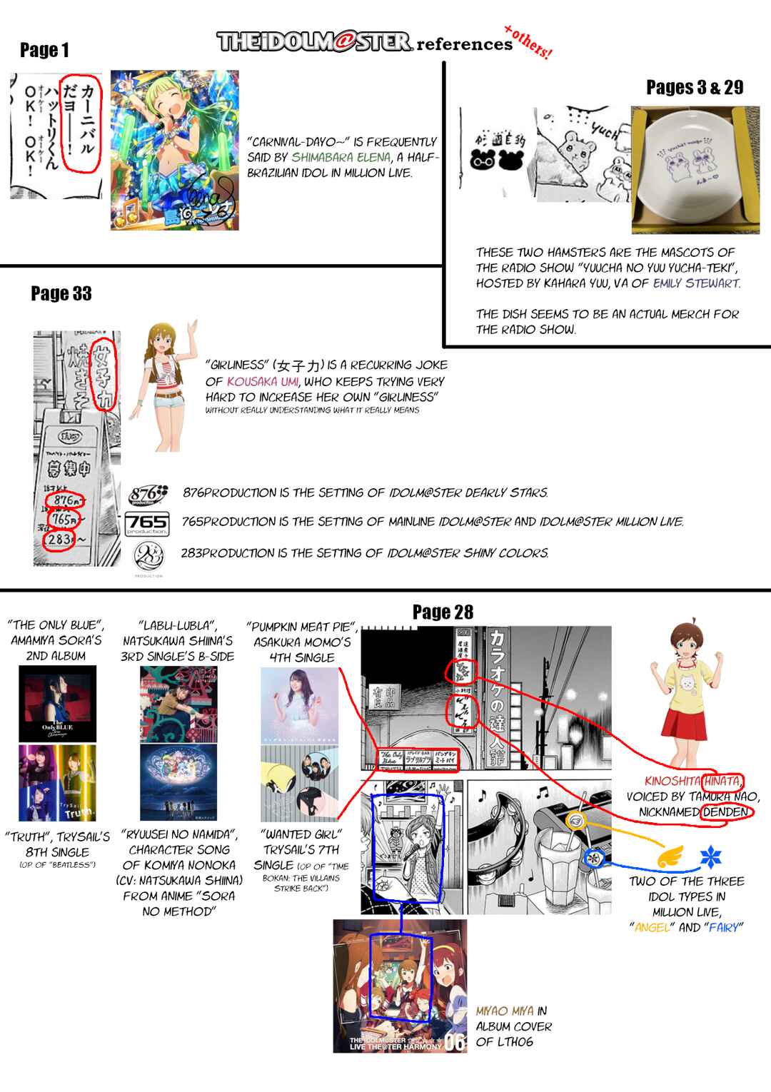 Page 46 Chapter 97 Chikin - Drop Zenya no Monogatari