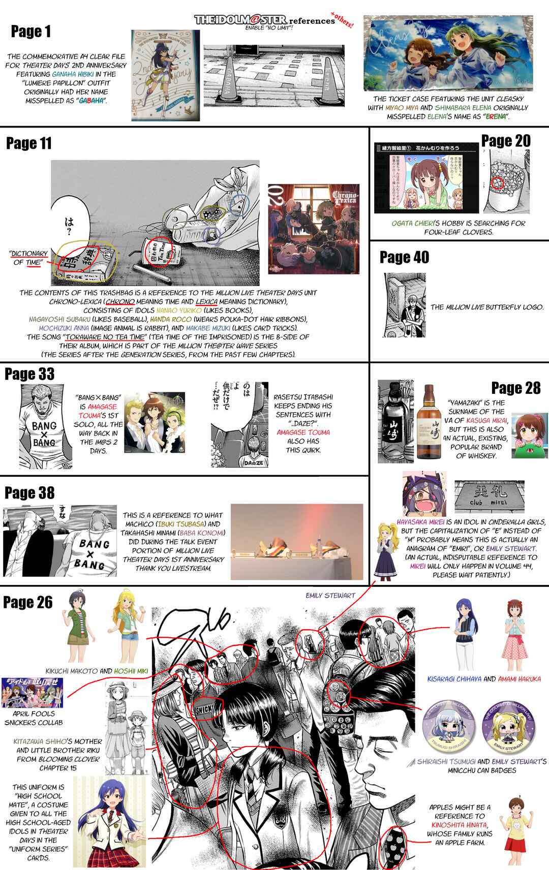 Page 45 Chapter 109 Chikin - Drop Zenya no Monogatari