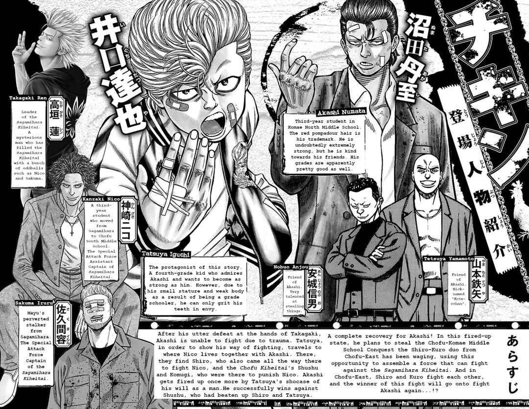 Page 3 Chapter 103 Chikin - Drop Zenya no Monogatari